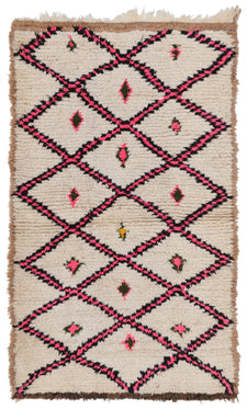 Moroccan Rug Teore