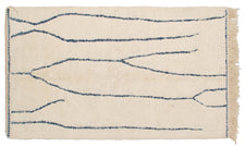 Helwig ABD