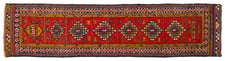 Zhanar CDRN