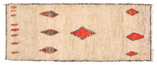 Michihiro CMOS