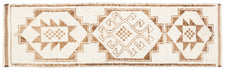Osvalds CSOH
